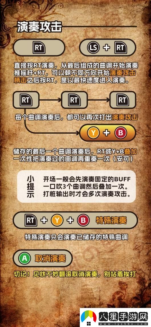 怪物獵人