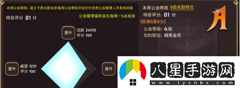 龍之谷手游公會(huì)貢獻(xiàn)怎么獲得公會(huì)貢獻(xiàn)獲得途徑