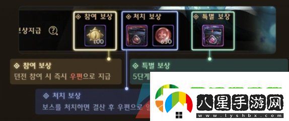 dnf手游夢幻迷宮怎么進(jìn)