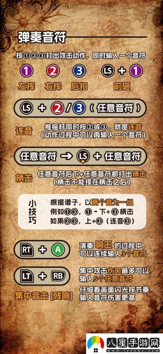 怪物獵人
