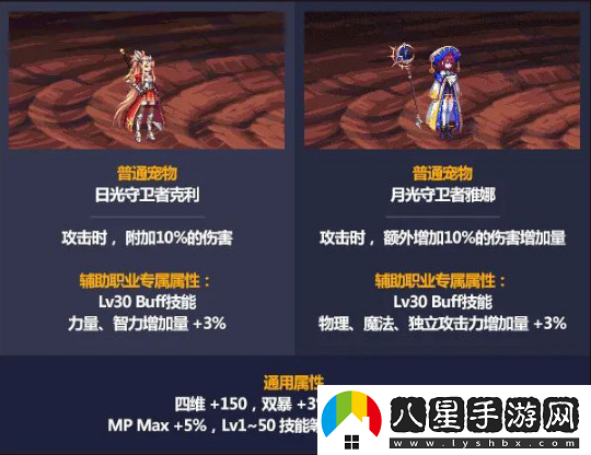 DNF2021五一套有哪些寵物