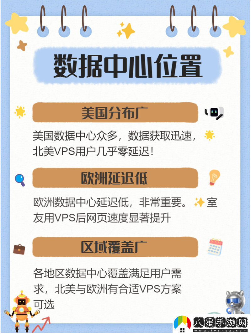 美國和歐洲WINDOWSVPS