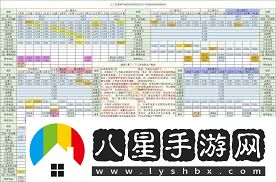 想不想修真有沒有魔界半收益靈石表