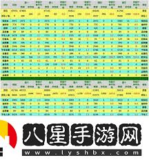 想不想修真有沒有魔界半收益靈石表