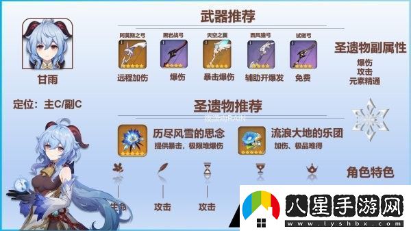 原神甘雨裝備怎么搭配
