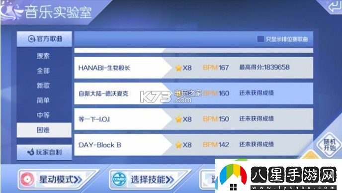 QQ炫舞手游自新大陸攻略詳解