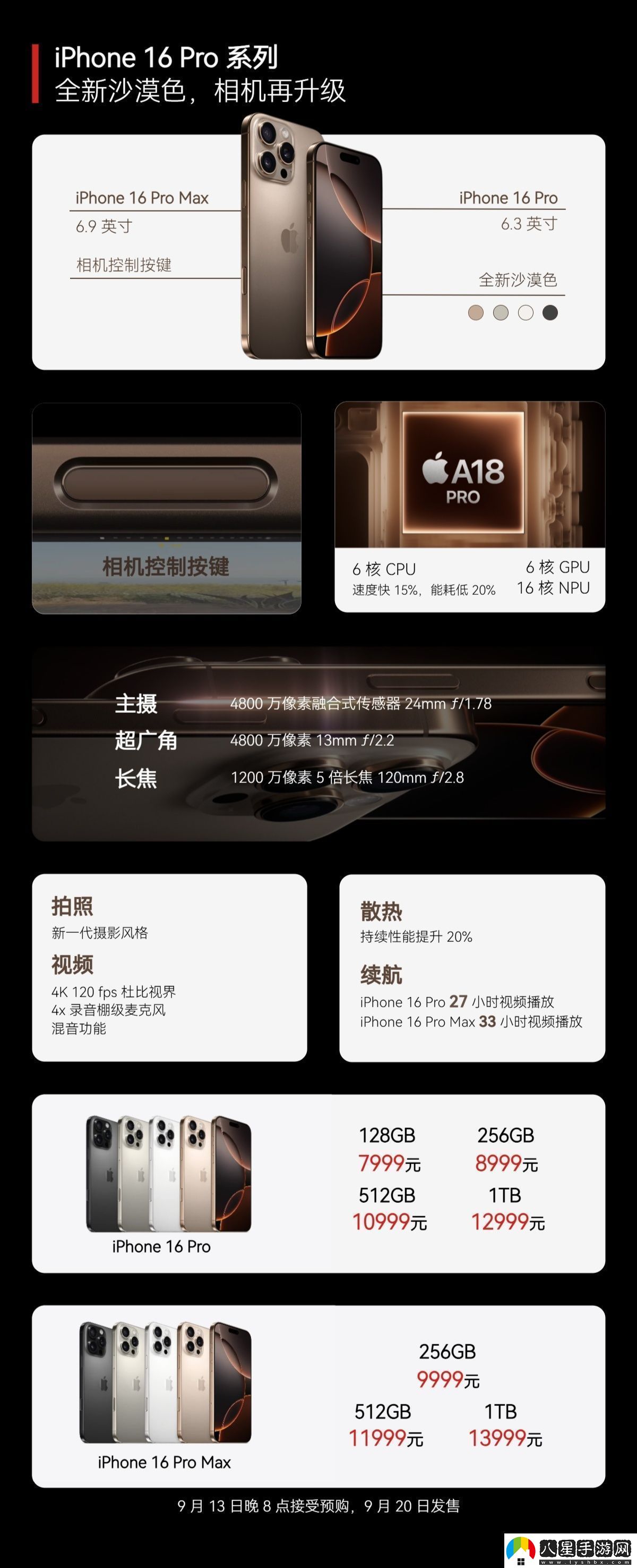 全國(guó)補(bǔ)貼