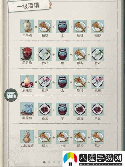 江湖悠悠8級菜譜大公開！保姆級教程手把手教你解鎖高階料理