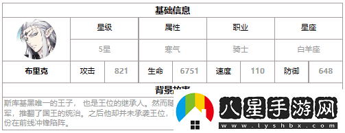 第七史詩布里克好用嗎