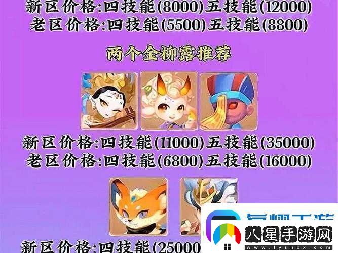 夢幻西游手游金柳露獲取攻略