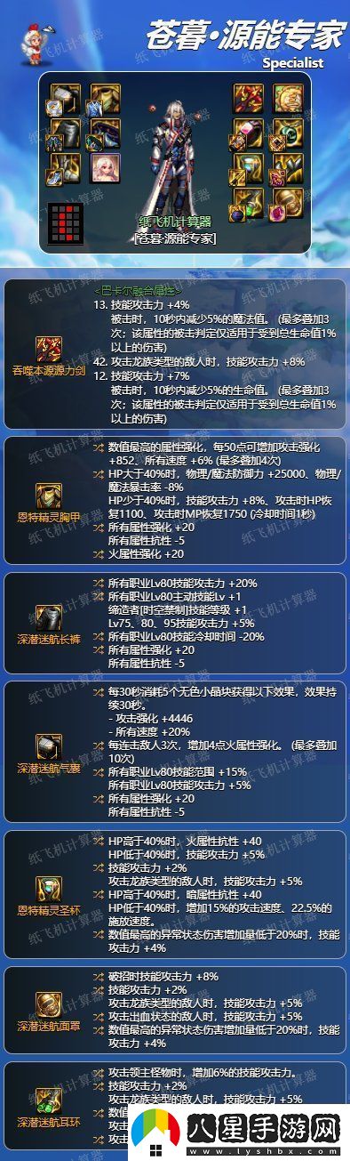 dnf地下城與勇士專家神界版本畢業(yè)裝備圖文推薦