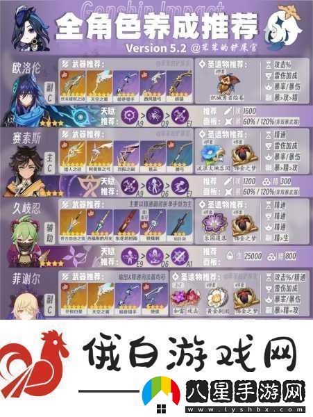 匠屋異聞錄新手怎么玩全面角色培養(yǎng)指南與細節(jié)須知