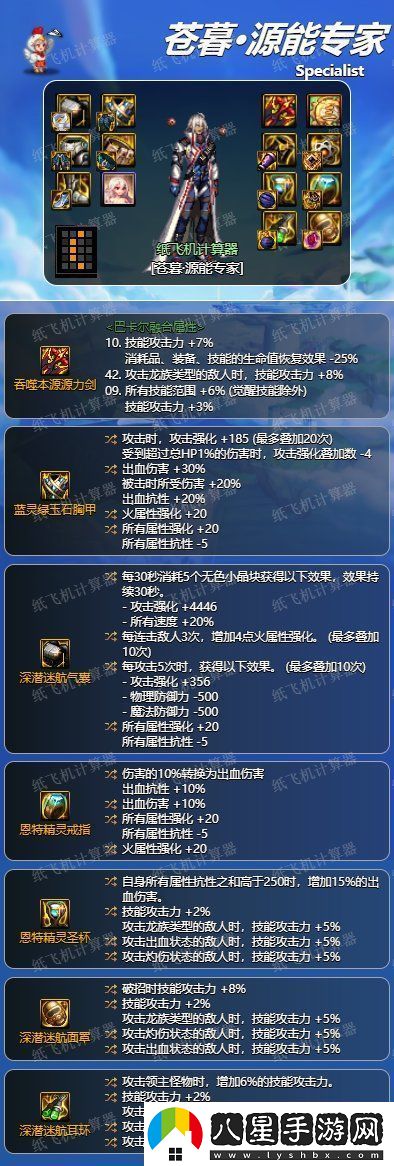 dnf地下城與勇士專家神界版本畢業(yè)裝備圖文推薦