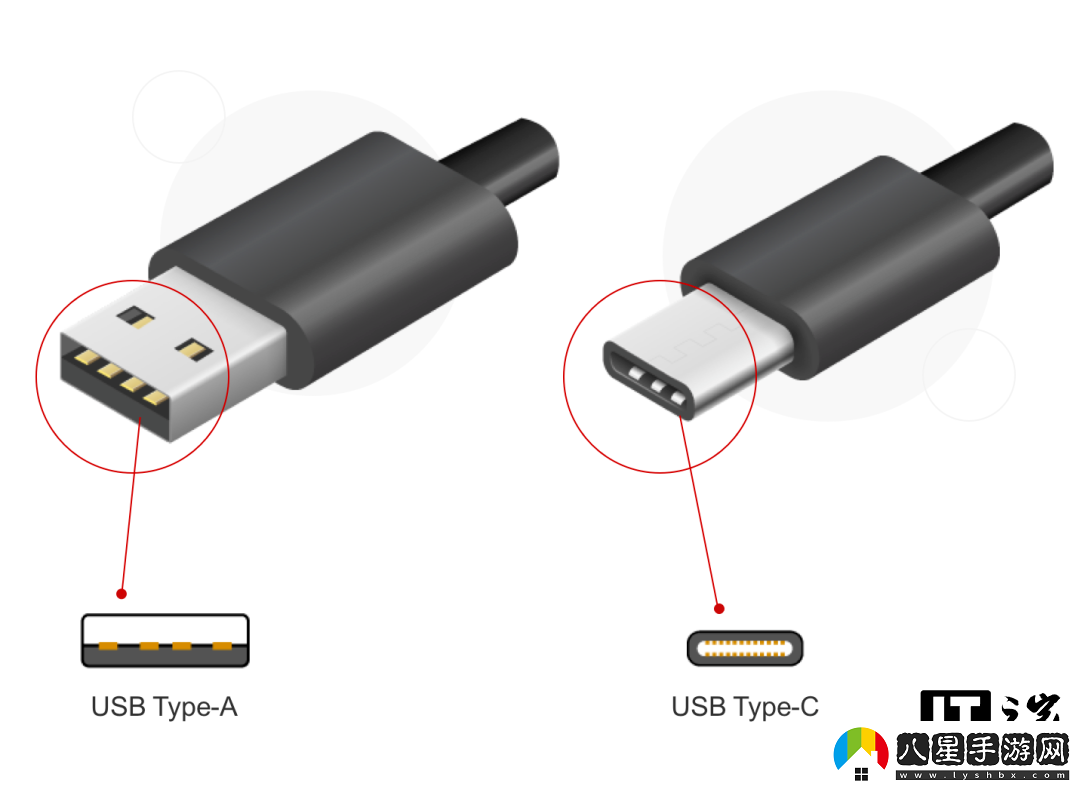 USB