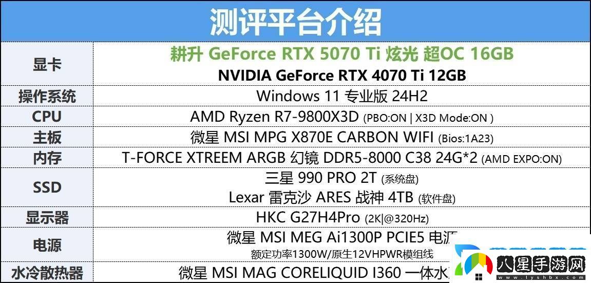 耕升RTX