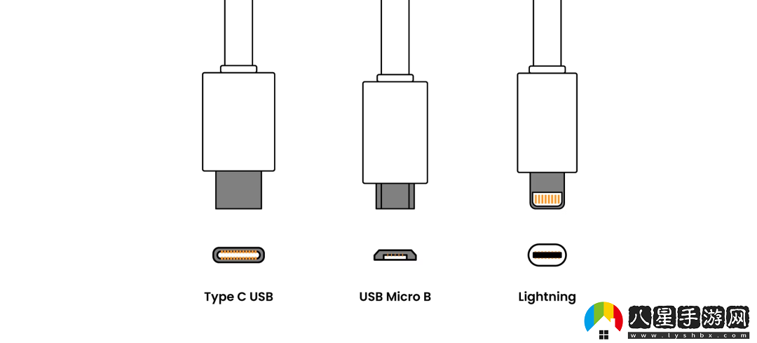 USB