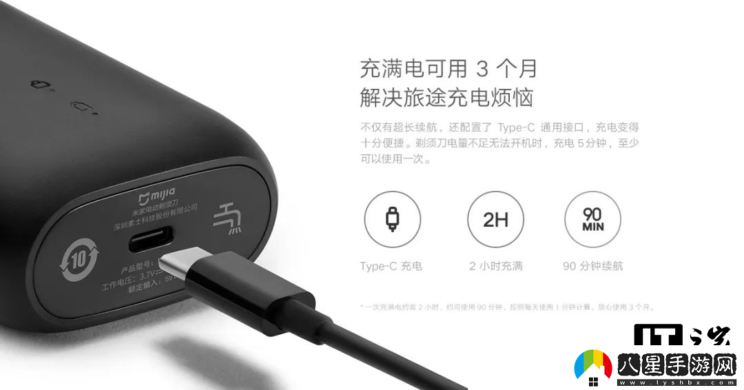 USB