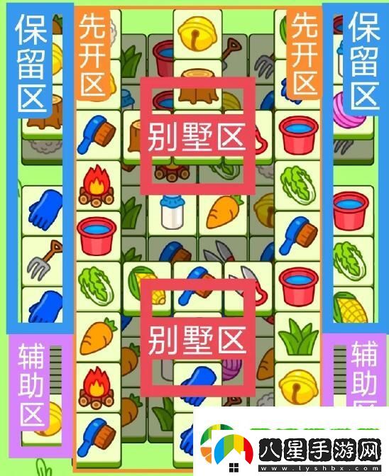 羊了個(gè)羊9.13攻略