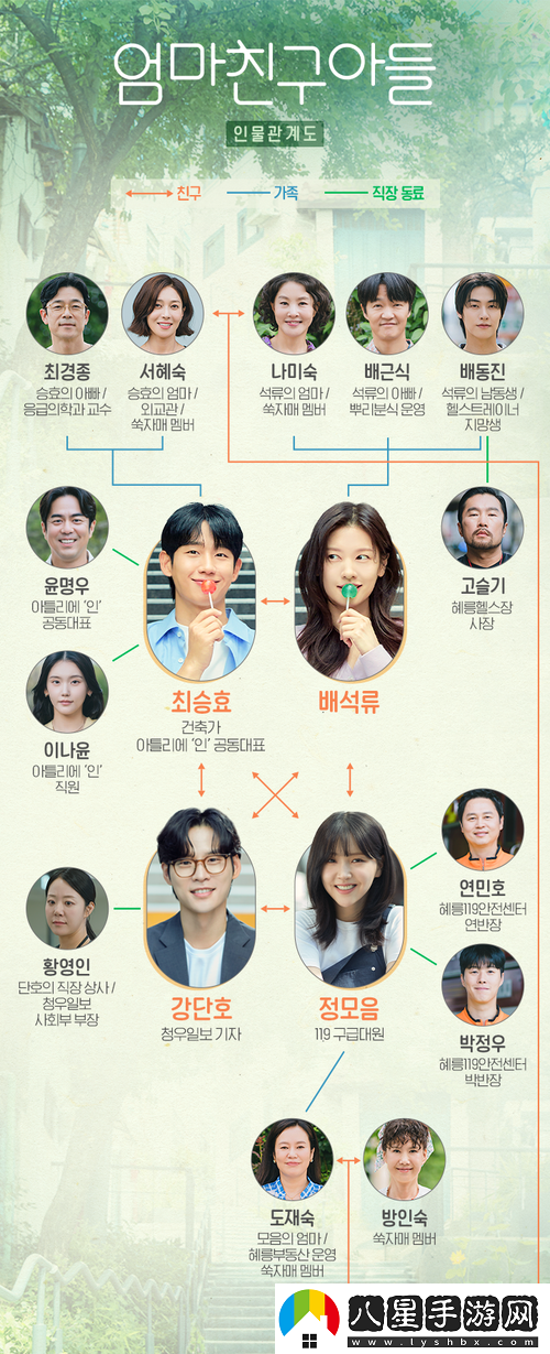 揭示“朋友的母親中字id”的背后故事