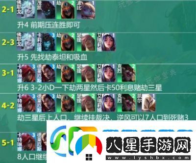 云頂之弈S9裁決劫陣容攻略推薦