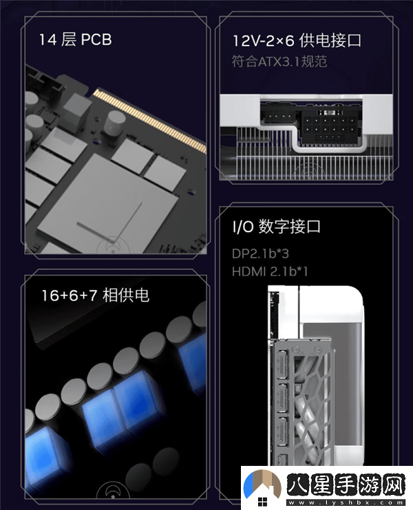 影馳RTX